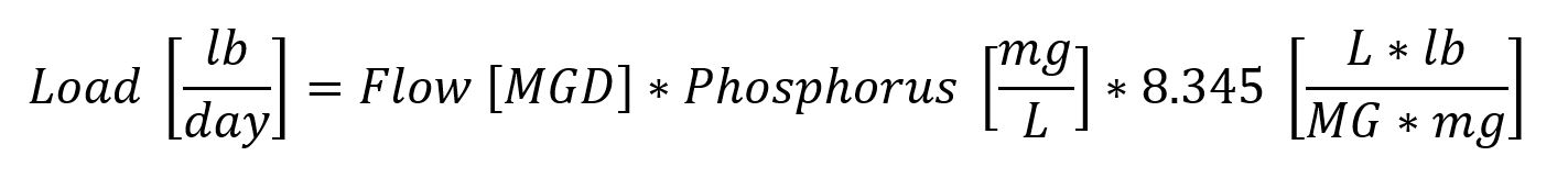 Equation for phosphorous removal