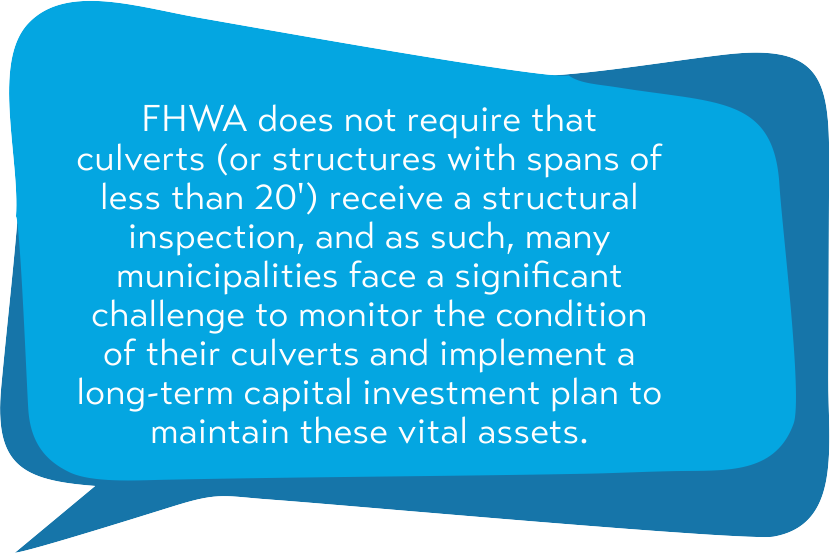 Call out box with the following quote - "FHWA does not require that culverts (or structures with spans of less than 20’) receive a structural inspection, and as such, many municipalities face a significant challenge to monitor the condition of their culverts and implement a long-term capital investment plan to maintain these vital assets."
