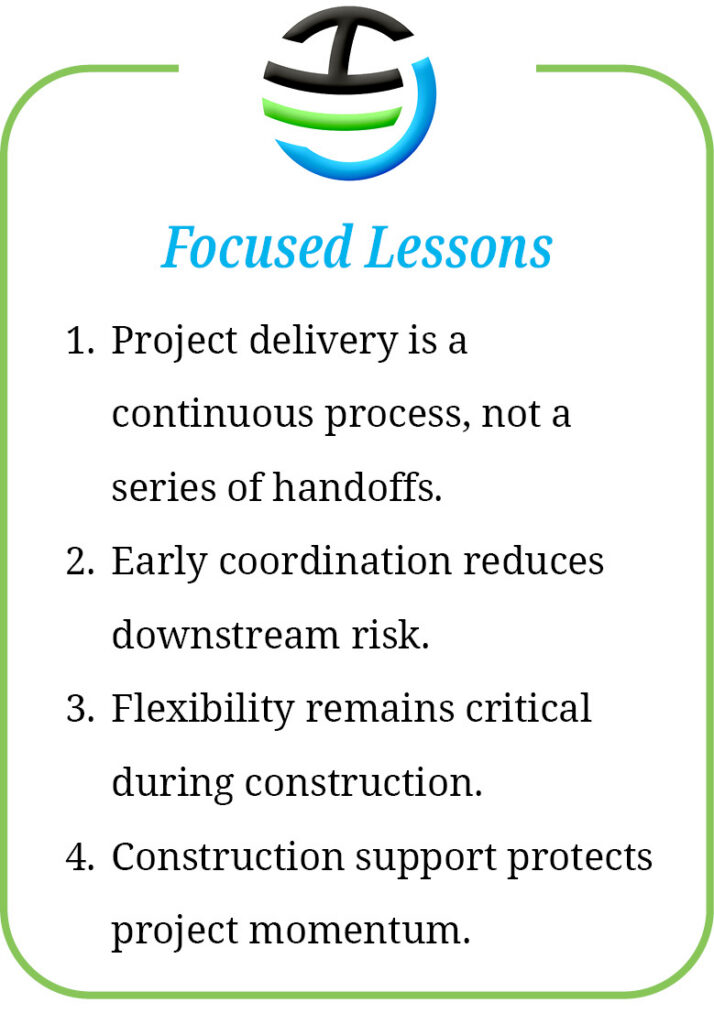 A callout box featuring focused lessons from our Van Buren project.
