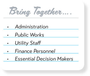 A graphic with text about who to "bring in"