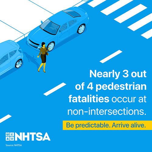 An infographic with the statistic of pedestrian fatalities at intersections.